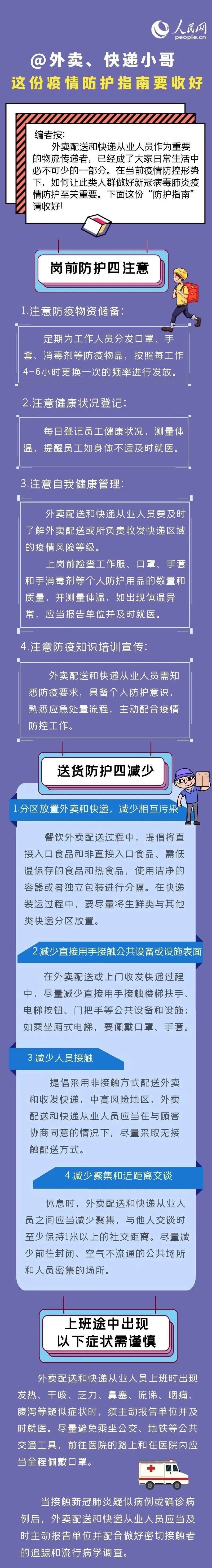 外賣、快遞小哥 請收好這份疫情防護指南 送貨別忘“四減少”.jpg