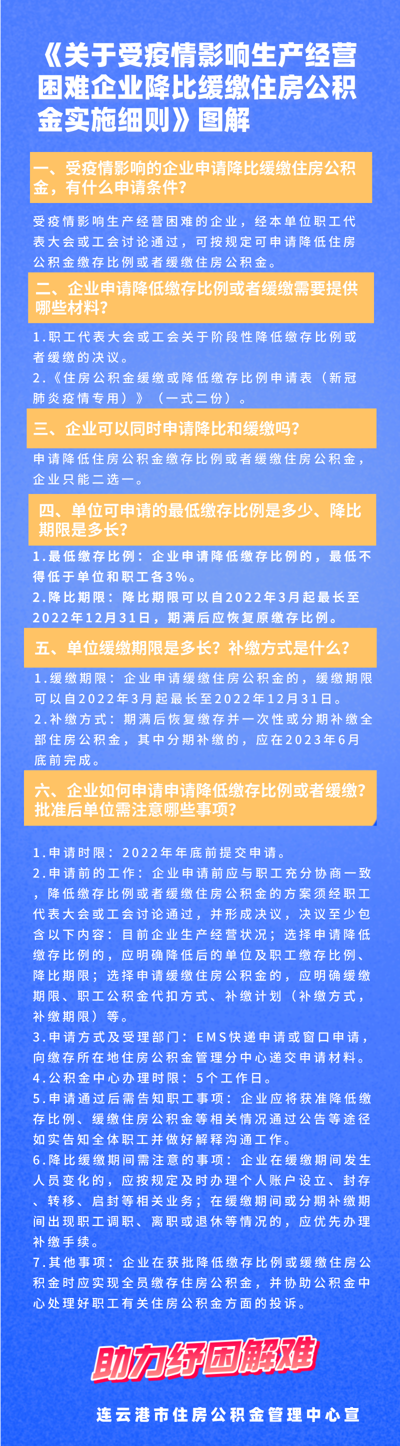 《關于受疫情影響生產(chǎn)經(jīng)營困難企業(yè)降比緩繳住房公積金實施細則》圖解.png
