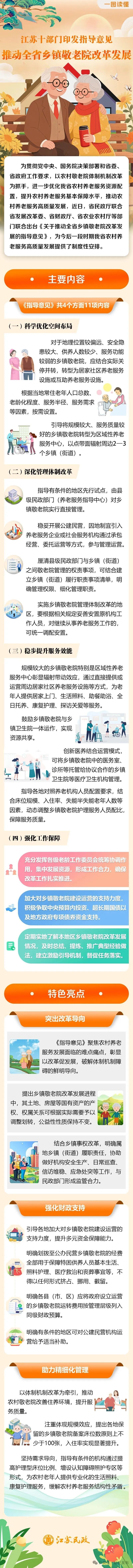 一圖讀懂《關于推動全省鄉鎮敬老院改革發展的指導意見》.jpg