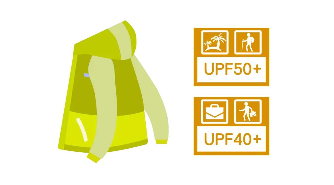 防曬服這么挑才靠譜2.jpg