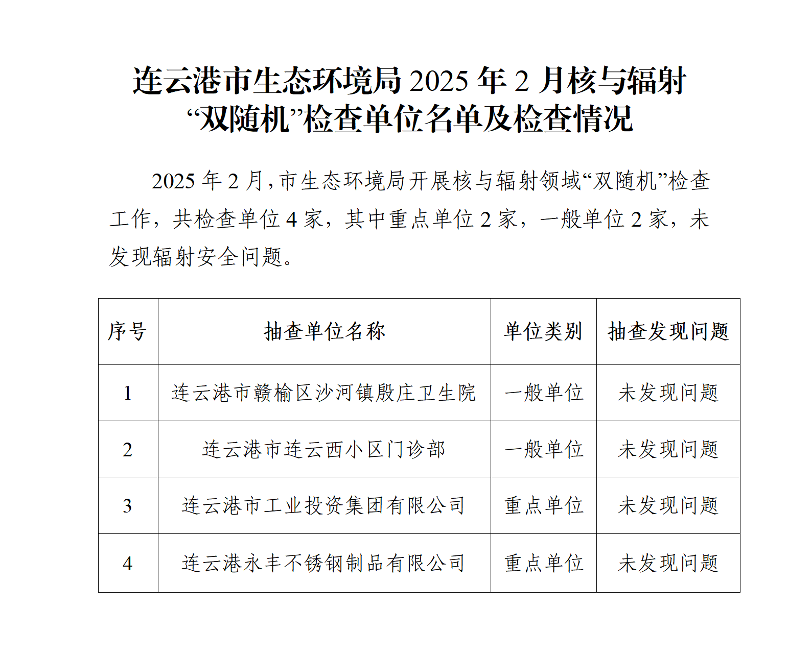 市生態環境局2025年2月核與輻射“雙隨機”檢查企業名單及檢查情況.png