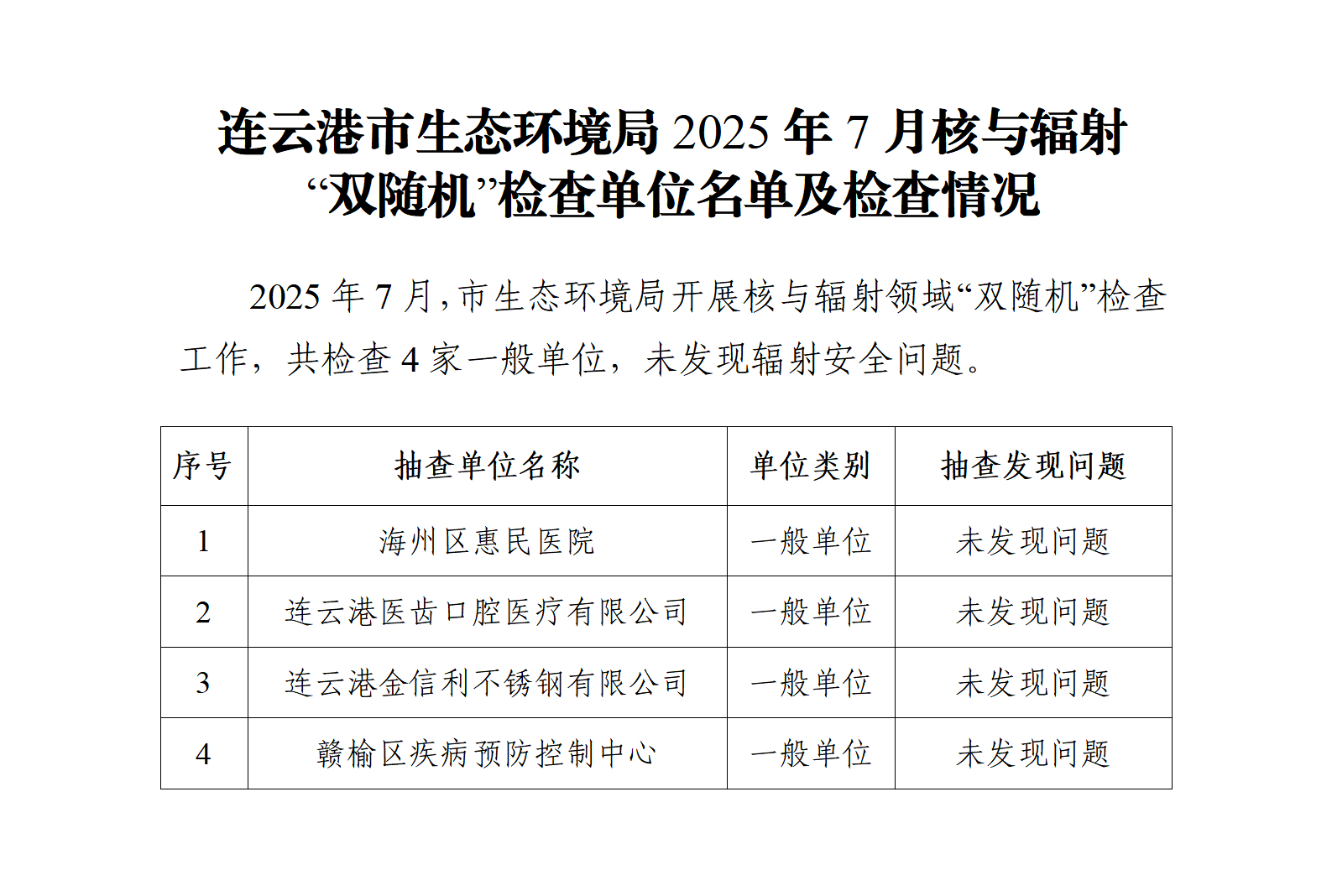 市生態環境局2025年7月核與輻射“雙隨機”檢查企業名單及檢查情況.png