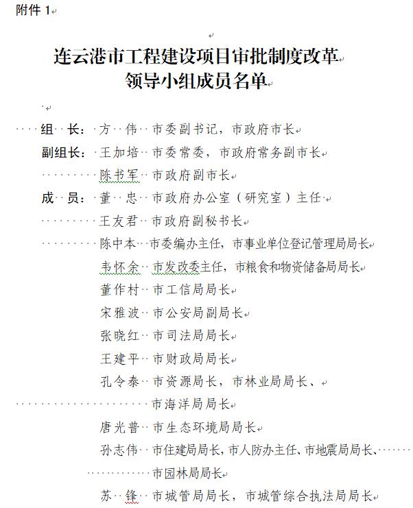 工程建設審批1.jpg